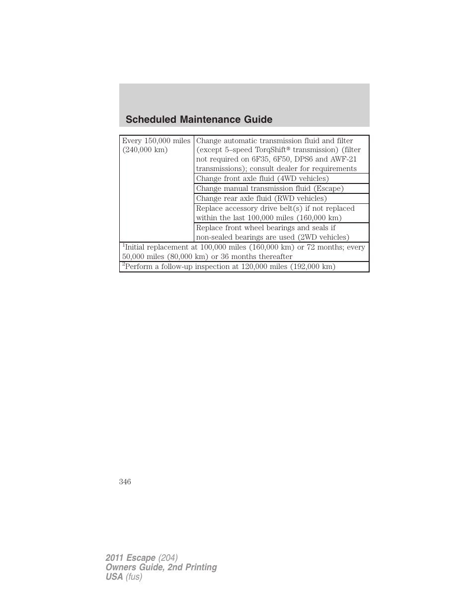 Scheduled maintenance guide | FORD 2011 Escape v.2 User Manual | Page 346 / 364