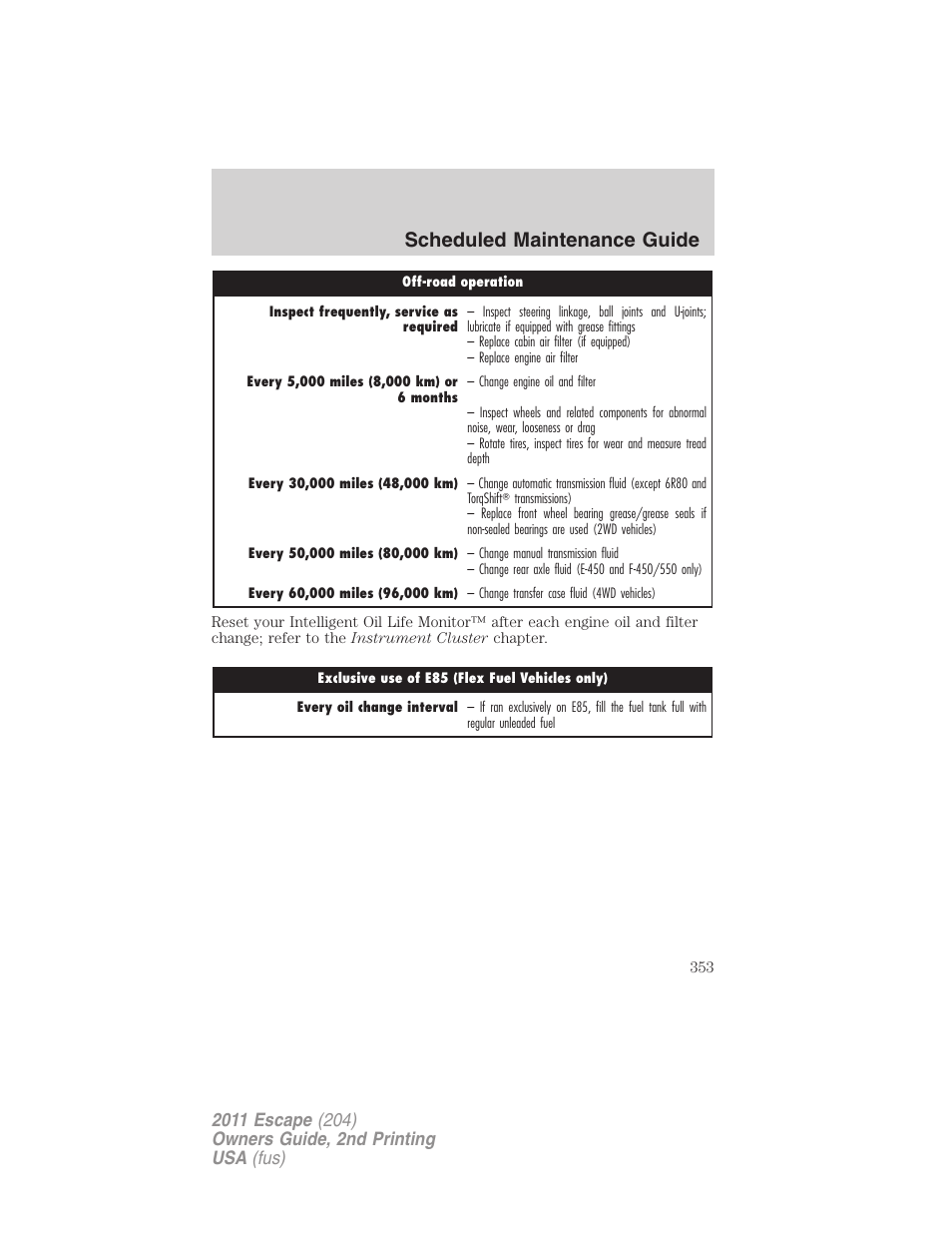 Scheduled maintenance guide | FORD 2011 Escape v.2 User Manual | Page 353 / 364