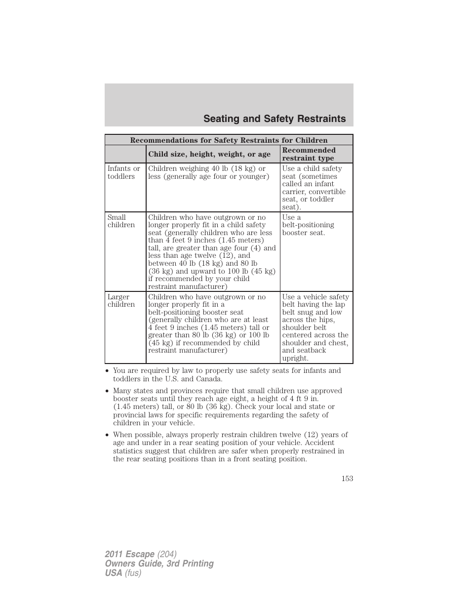 Seating and safety restraints | FORD 2011 Escape v.3 User Manual | Page 153 / 367