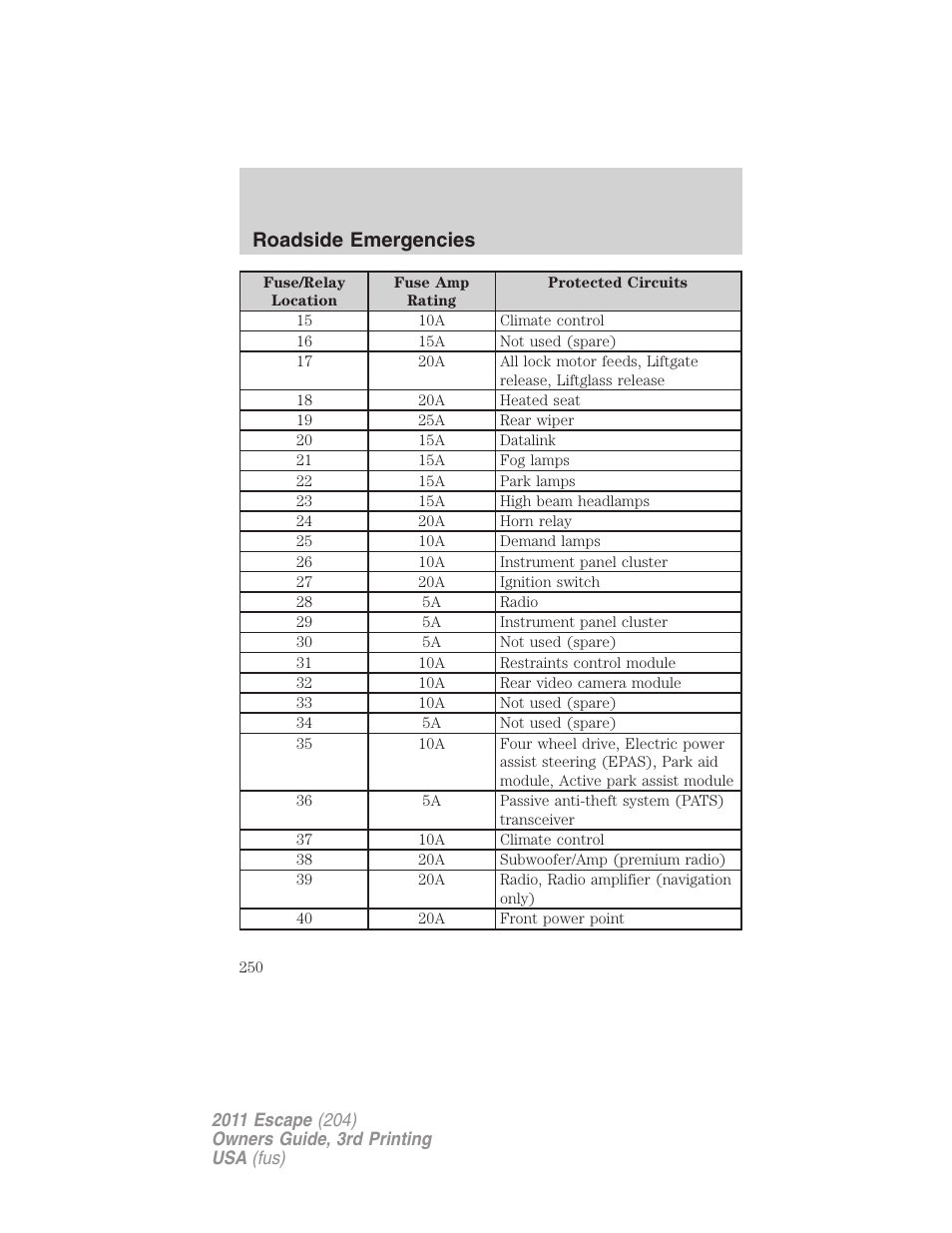 Roadside emergencies | FORD 2011 Escape v.3 User Manual | Page 250 / 367
