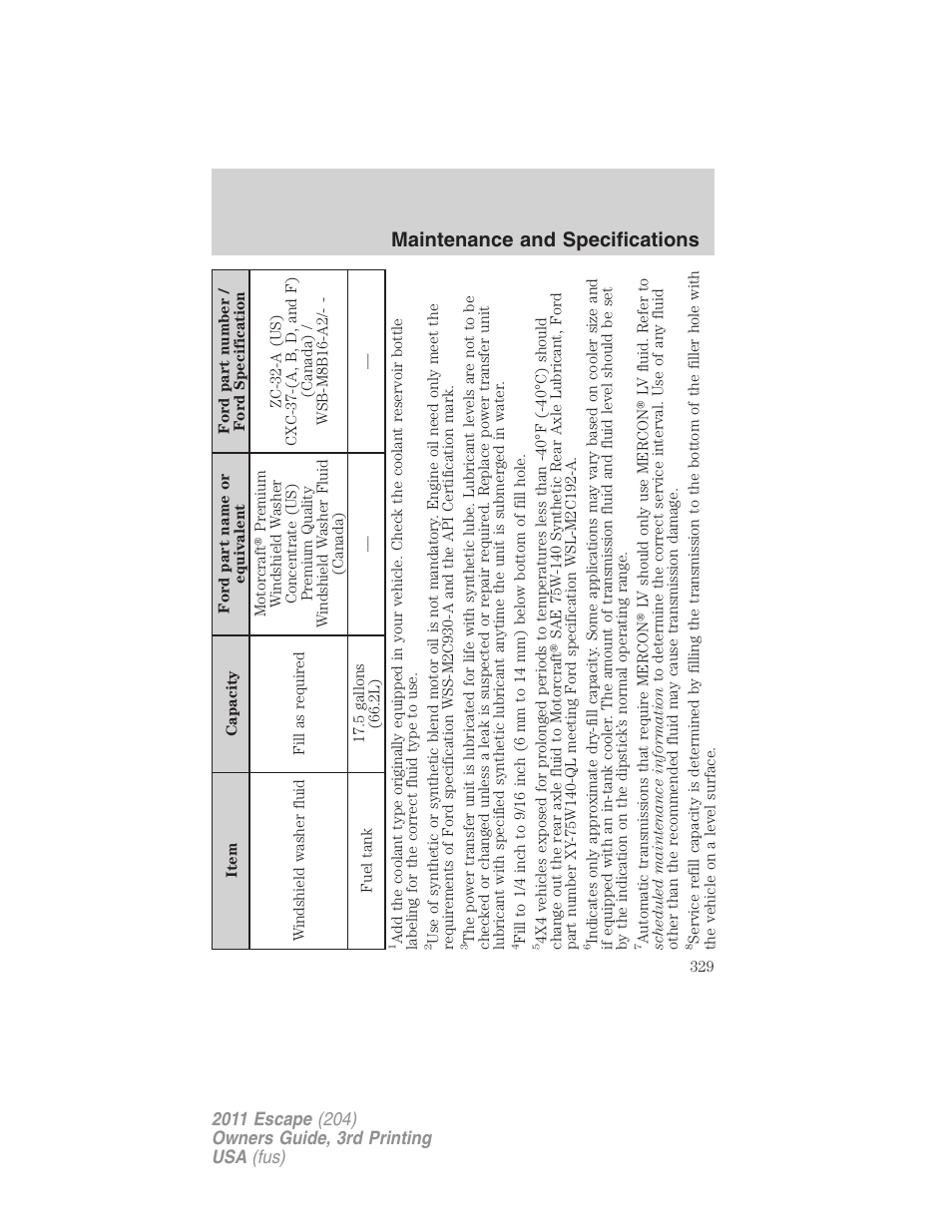 Maintenance and specifications | FORD 2011 Escape v.3 User Manual | Page 329 / 367
