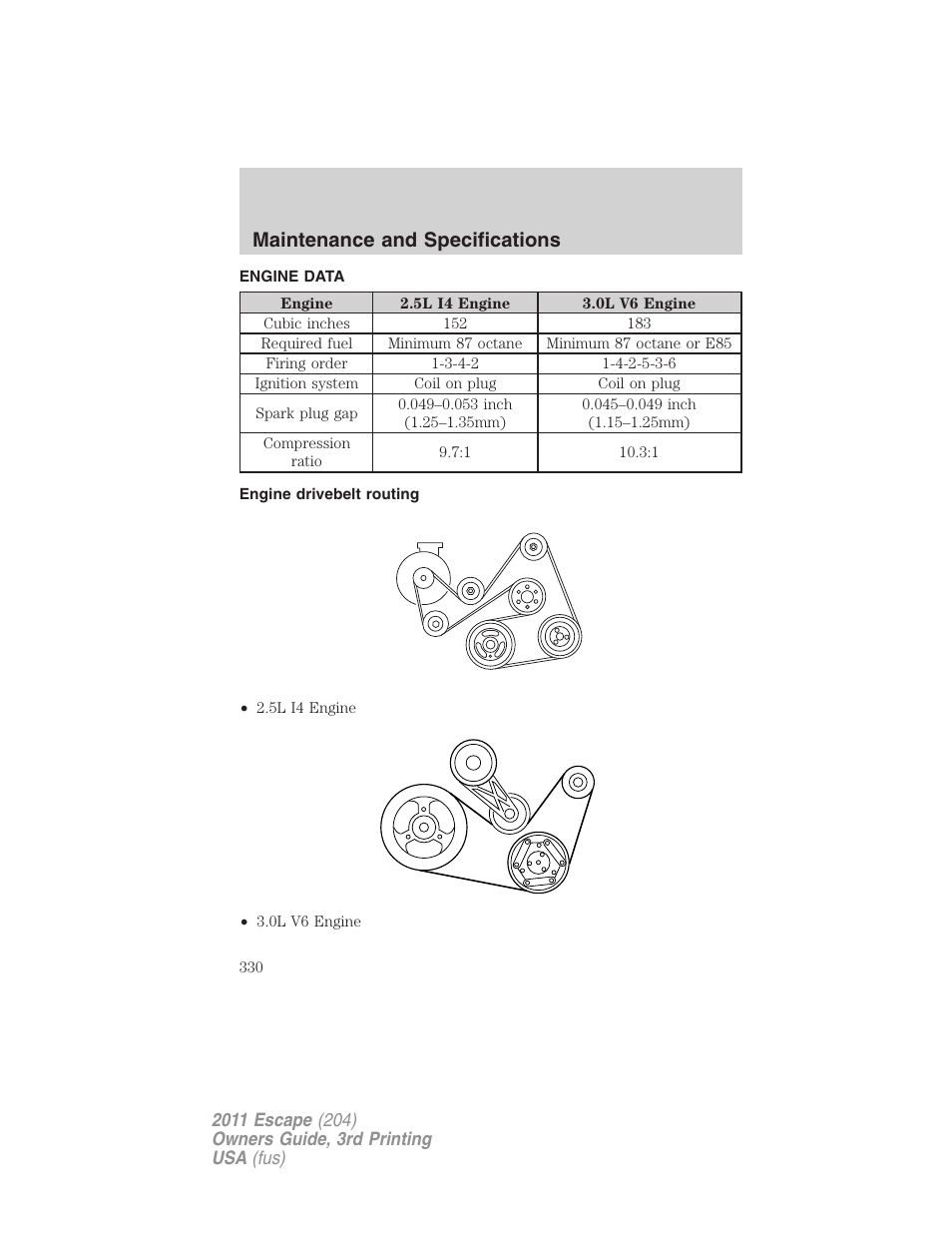 Engine data, Engine drivebelt routing, Maintenance and specifications | FORD 2011 Escape v.3 User Manual | Page 330 / 367