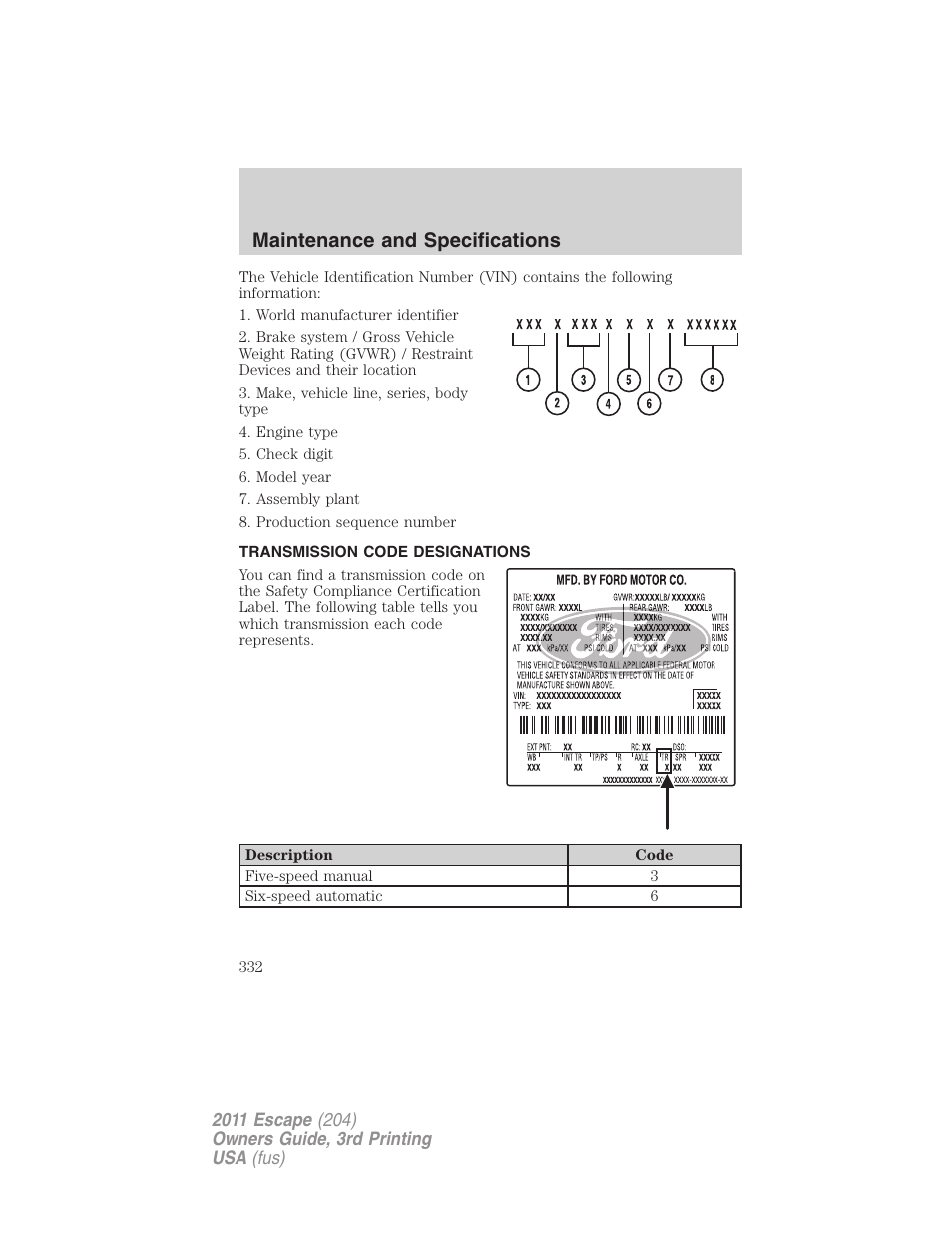 Transmission code designations, Maintenance and specifications | FORD 2011 Escape v.3 User Manual | Page 332 / 367