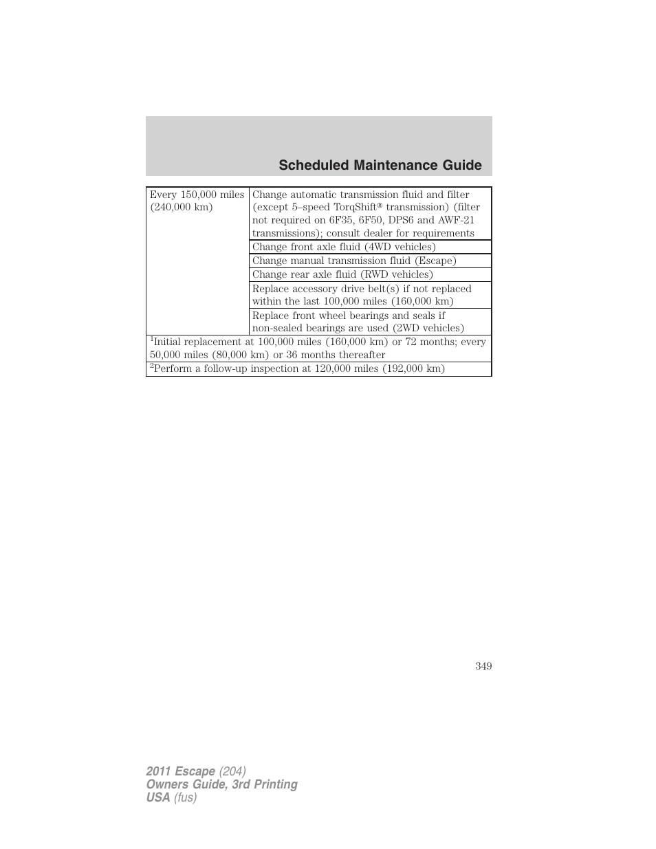 Scheduled maintenance guide | FORD 2011 Escape v.3 User Manual | Page 349 / 367