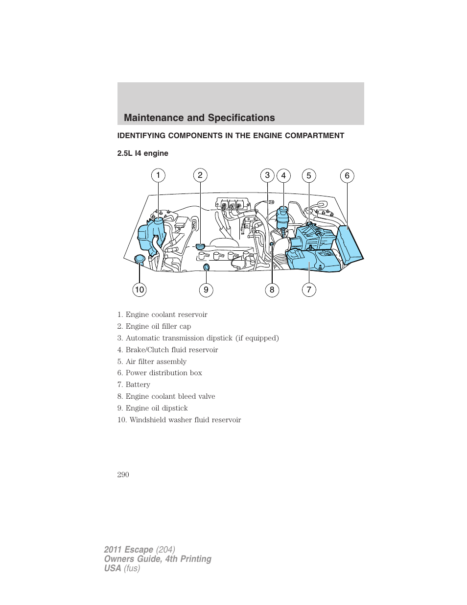 Identifying components in the engine compartment, 5l i4 engine, Engine compartment | Maintenance and specifications | FORD 2011 Escape v.4 User Manual | Page 290 / 368