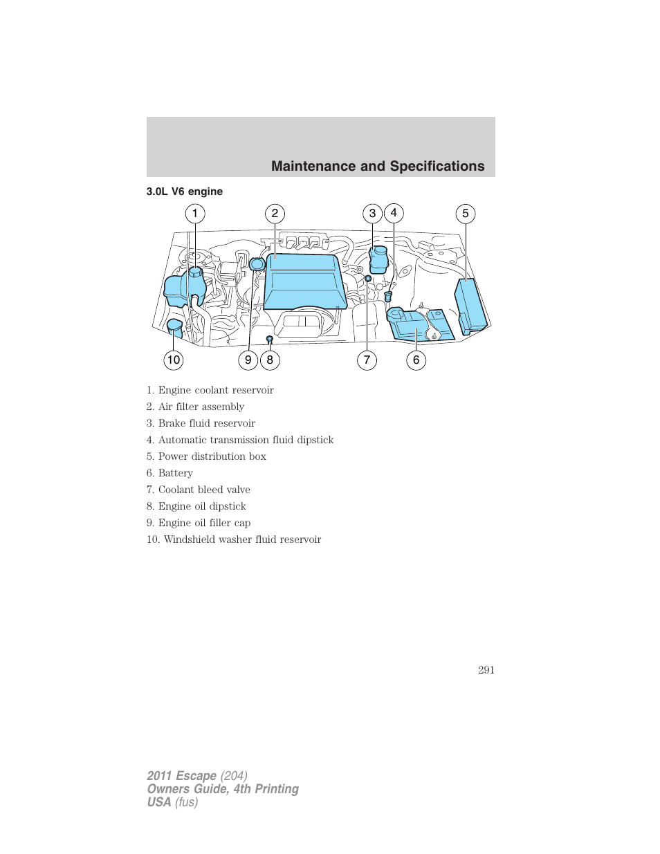 0l v6 engine, Maintenance and specifications | FORD 2011 Escape v.4 User Manual | Page 291 / 368