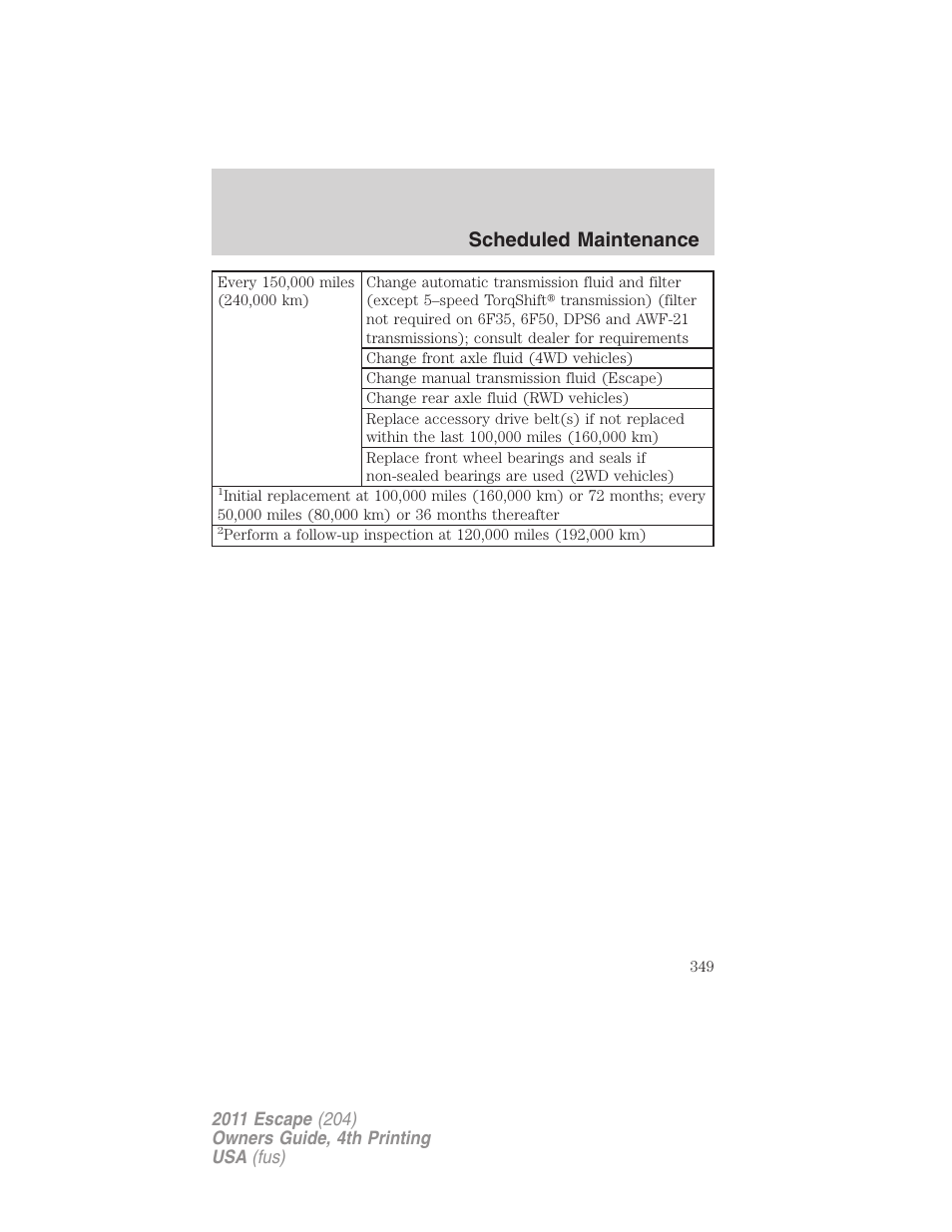 Scheduled maintenance | FORD 2011 Escape v.4 User Manual | Page 349 / 368