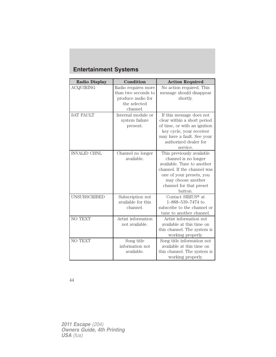 Entertainment systems | FORD 2011 Escape v.4 User Manual | Page 44 / 368