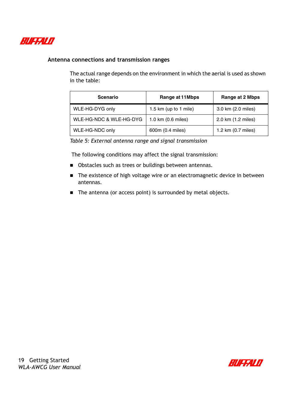 Buffalo Technology AirStation Pro WLA-AWCG User Manual | Page 22 / 96