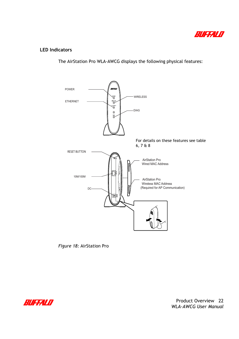 Buffalo Technology AirStation Pro WLA-AWCG User Manual | Page 25 / 96