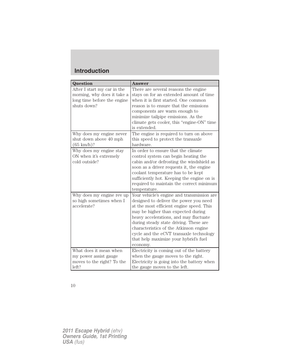 Introduction | FORD 2011 Escape Hybrid v.1 User Manual | Page 10 / 363