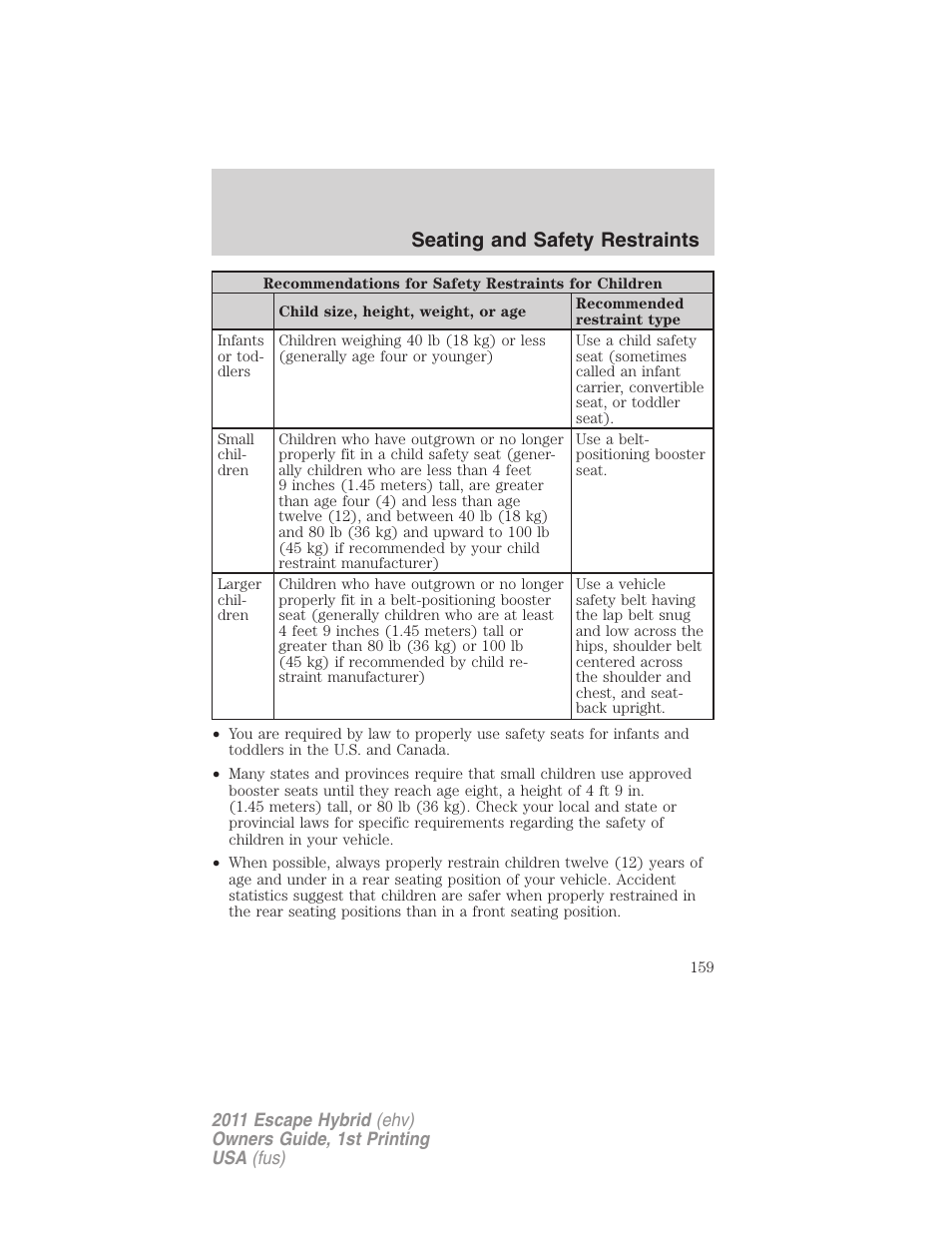 Seating and safety restraints | FORD 2011 Escape Hybrid v.1 User Manual | Page 159 / 363