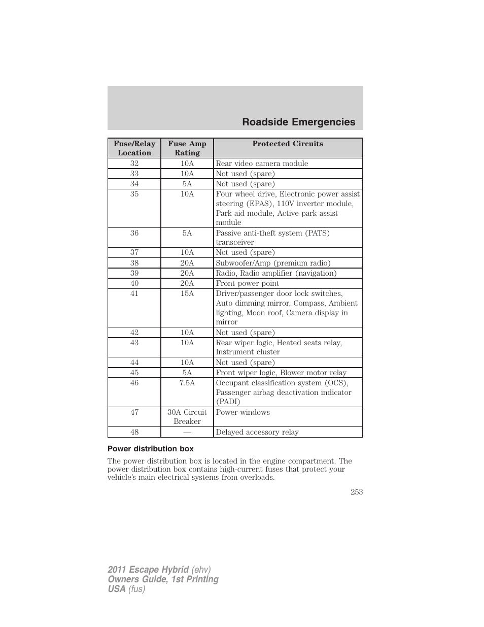 Power distribution box, Roadside emergencies | FORD 2011 Escape Hybrid v.1 User Manual | Page 253 / 363