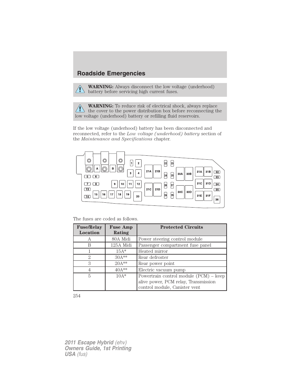 Roadside emergencies | FORD 2011 Escape Hybrid v.1 User Manual | Page 254 / 363