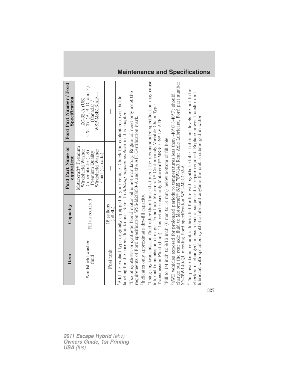 Maintenance and specifications | FORD 2011 Escape Hybrid v.1 User Manual | Page 327 / 363