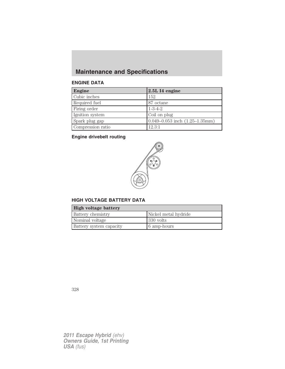 Engine data, Engine drivebelt routing, High voltage battery data | Maintenance and specifications | FORD 2011 Escape Hybrid v.1 User Manual | Page 328 / 363