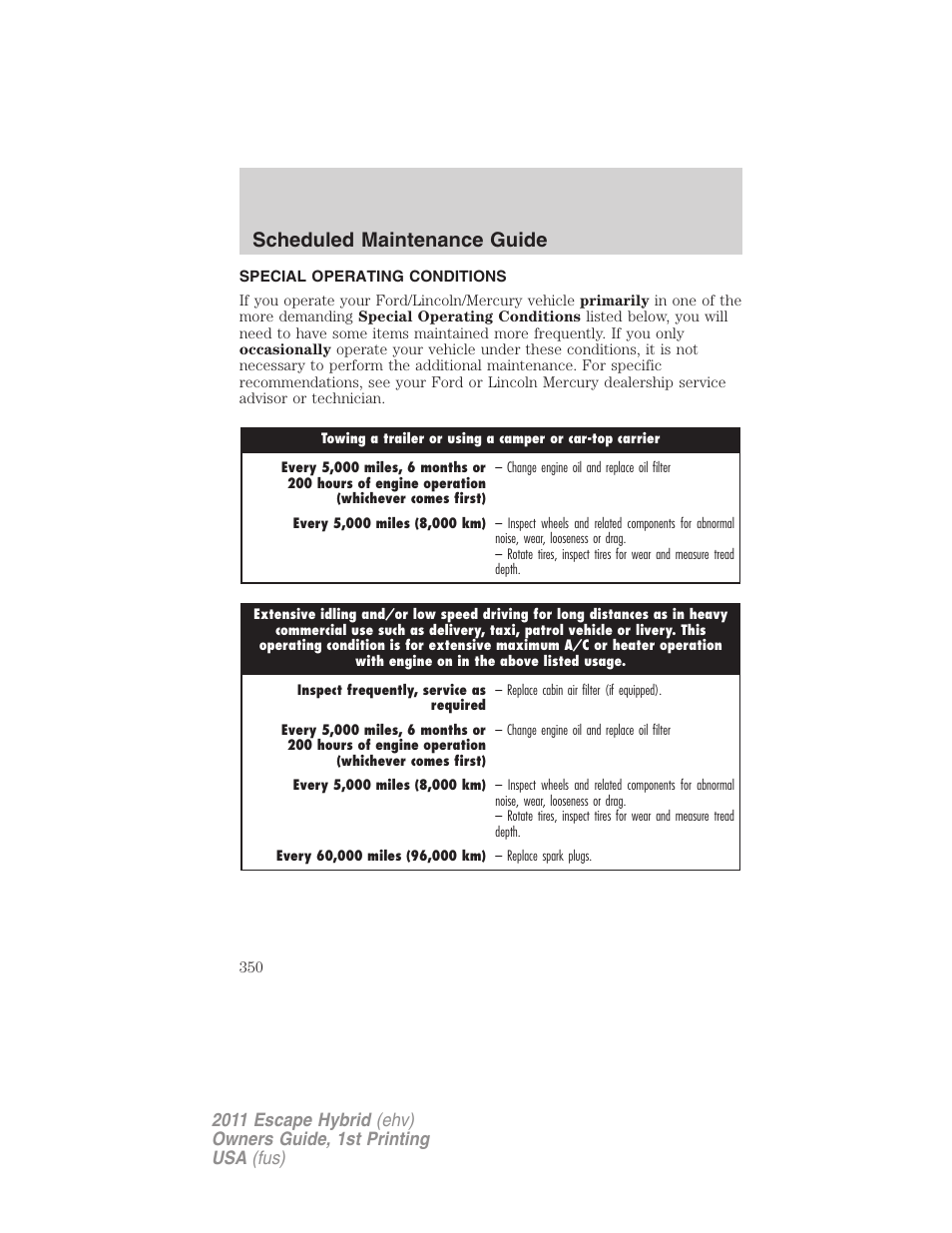 Special operating conditions, Scheduled maintenance guide | FORD 2011 Escape Hybrid v.1 User Manual | Page 350 / 363