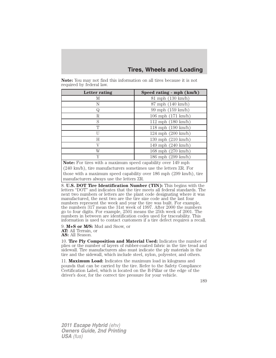 Tires, wheels and loading | FORD 2011 Escape Hybrid v.2 User Manual | Page 189 / 363