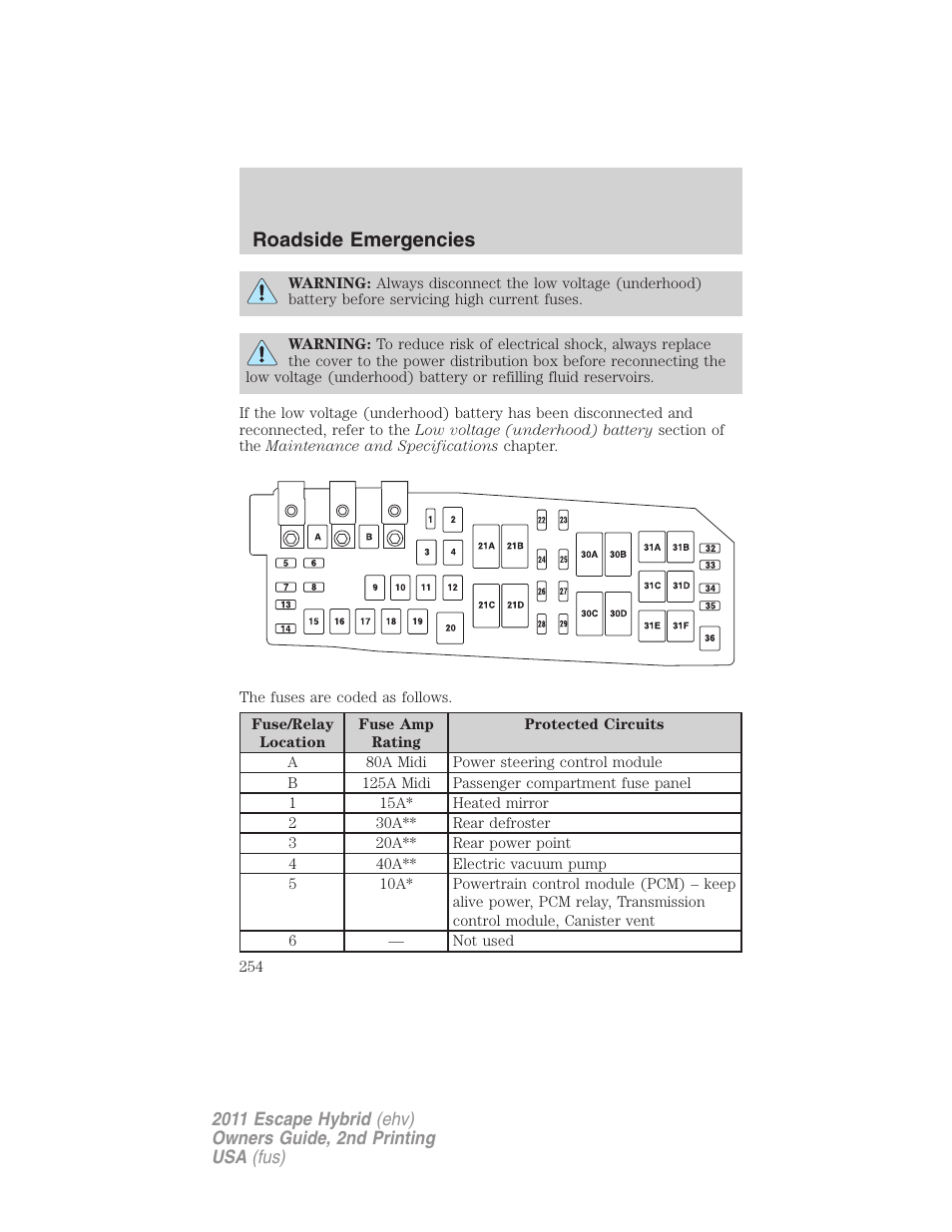 Roadside emergencies | FORD 2011 Escape Hybrid v.2 User Manual | Page 254 / 363