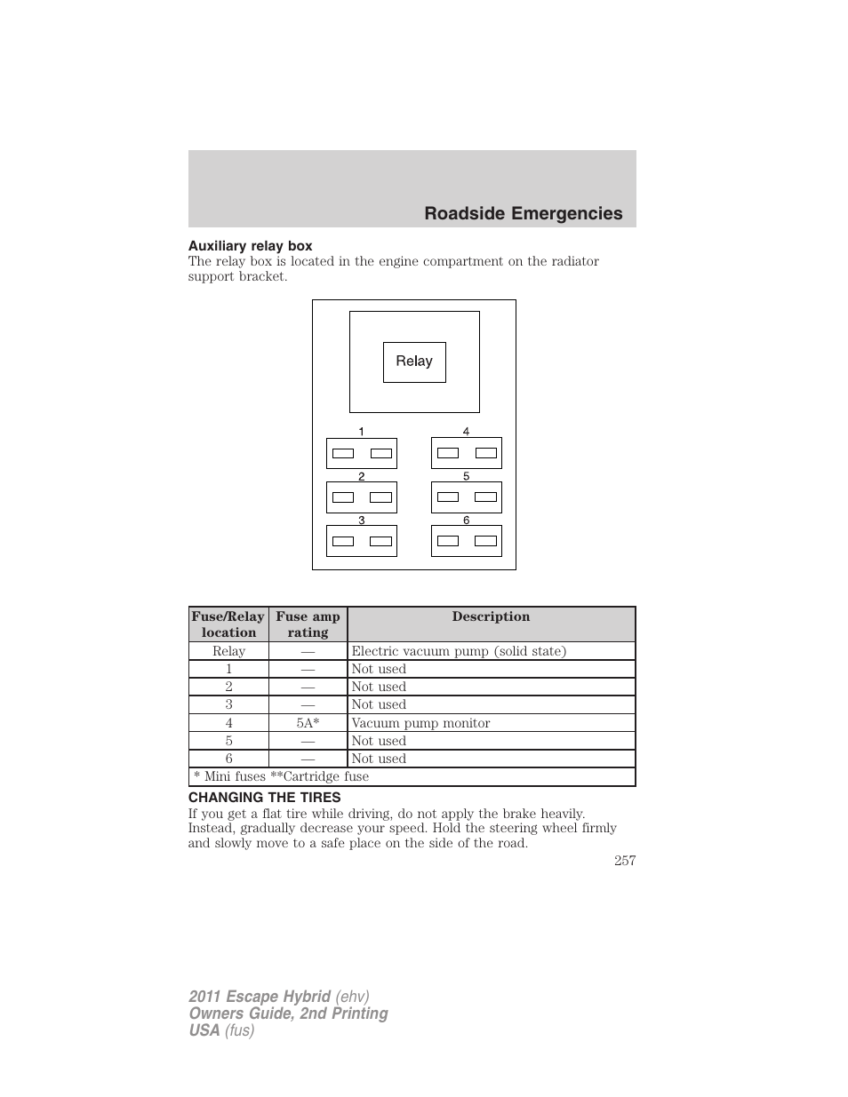 Auxiliary relay box, Changing the tires, Changing tires | Roadside emergencies | FORD 2011 Escape Hybrid v.2 User Manual | Page 257 / 363