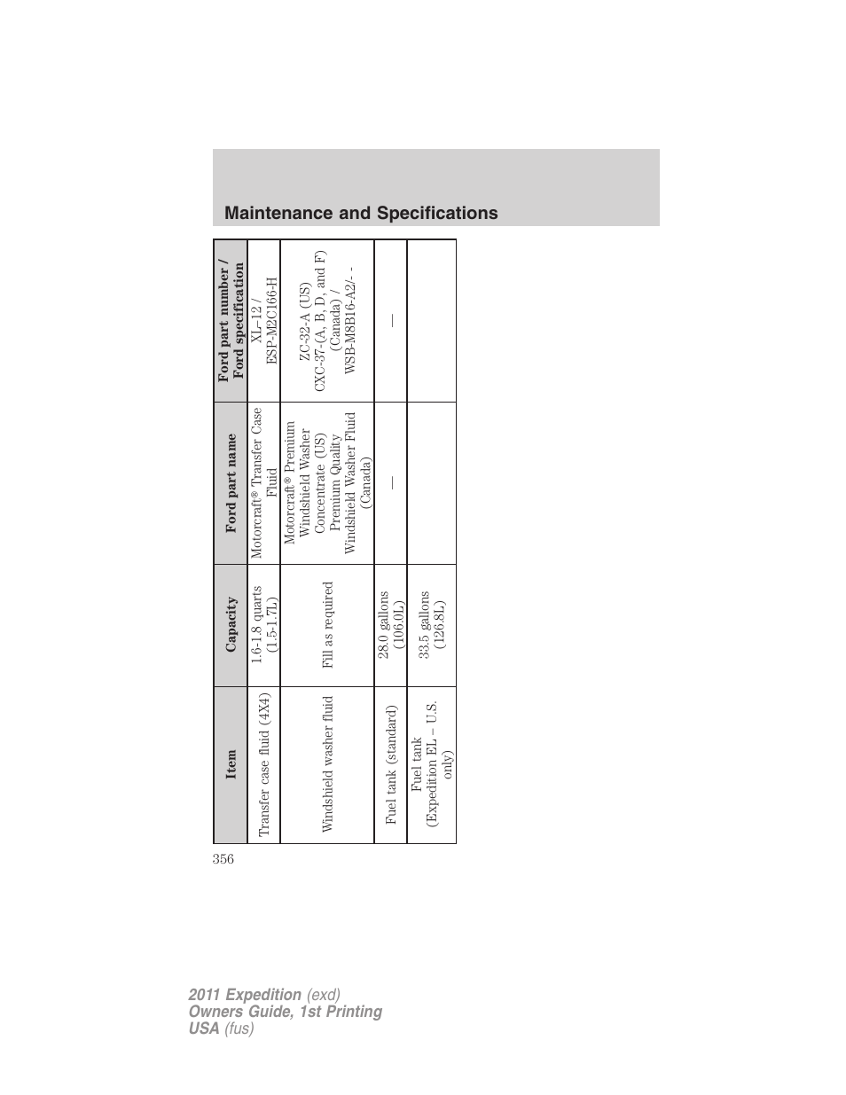 Maintenance and specifications | FORD 2011 Expedition User Manual | Page 356 / 395