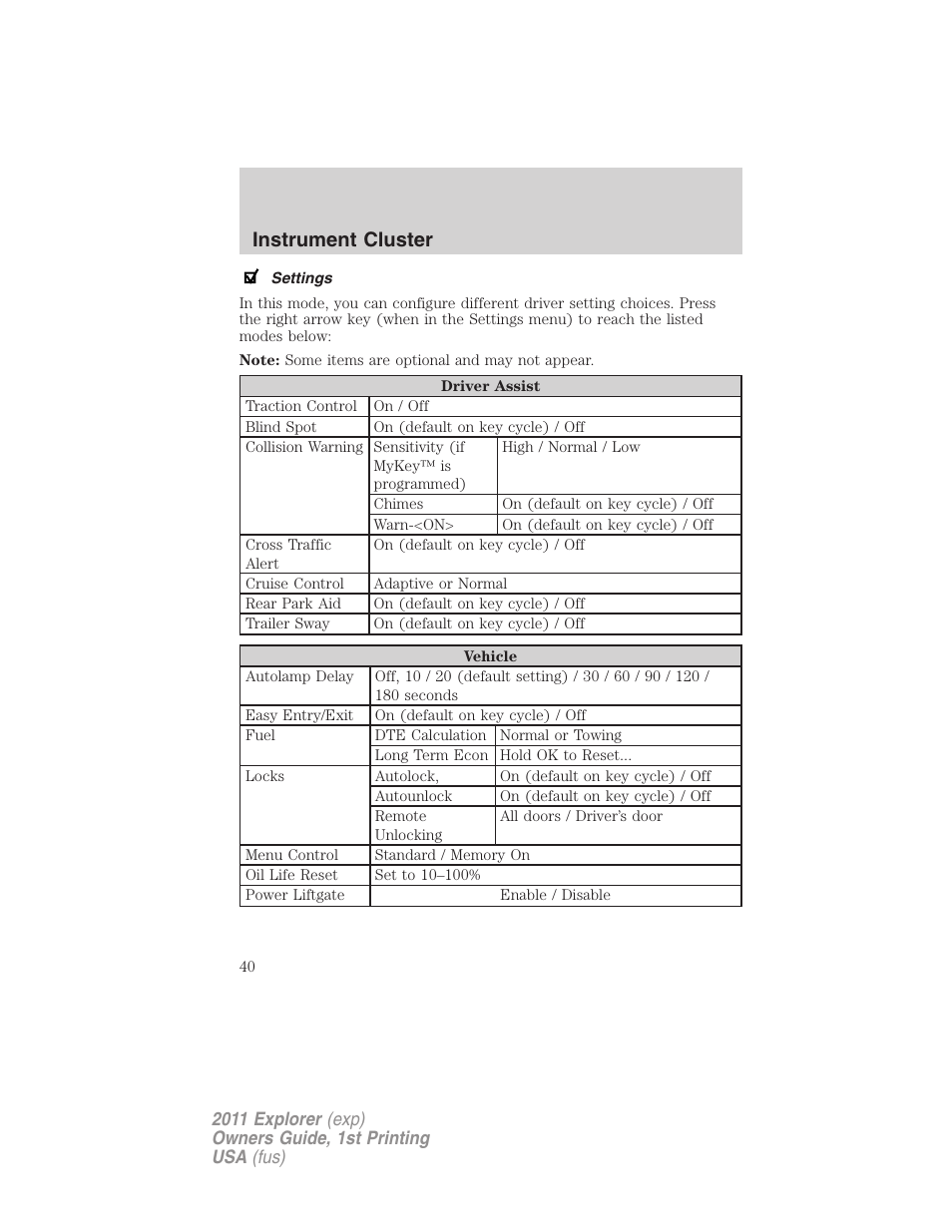 Settings, Instrument cluster | FORD 2011 Explorer v.1 User Manual | Page 41 / 449