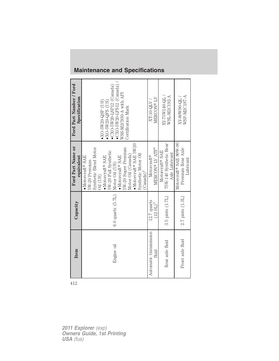 Maintenance and specifications | FORD 2011 Explorer v.1 User Manual | Page 413 / 449