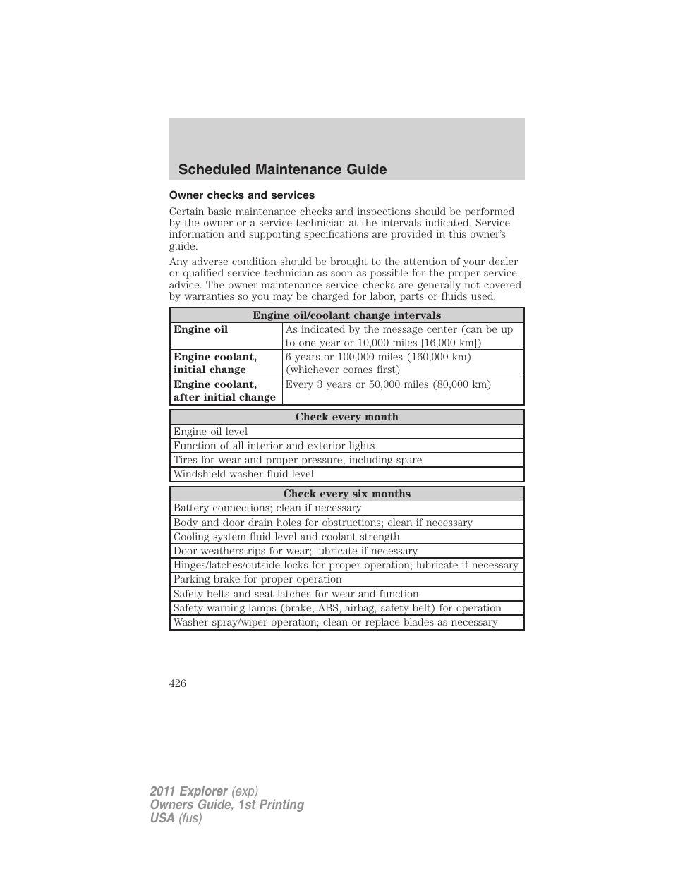 Owner checks and services, Scheduled maintenance guide | FORD 2011 Explorer v.1 User Manual | Page 427 / 449