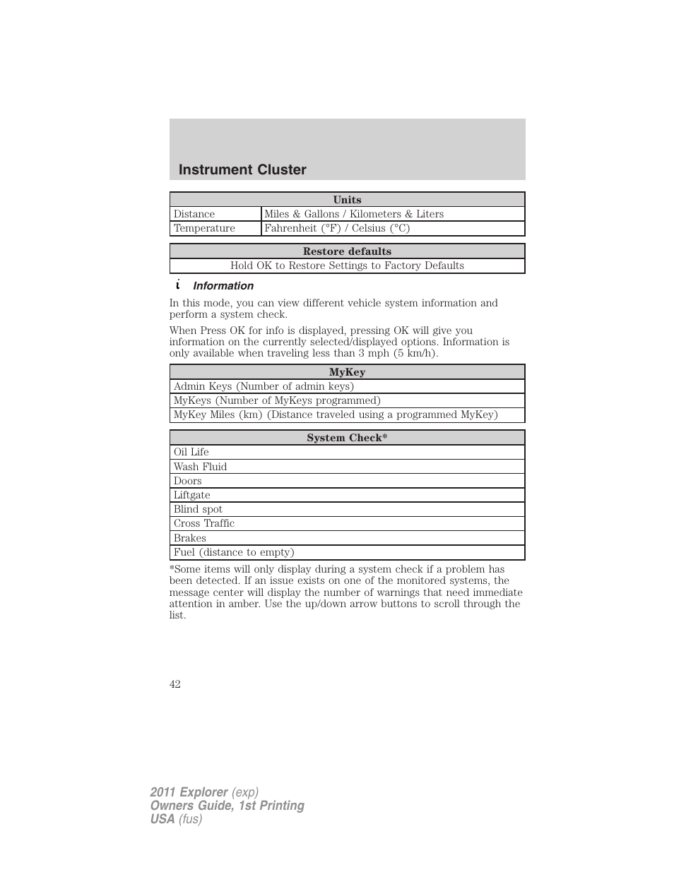 Information, Instrument cluster | FORD 2011 Explorer v.1 User Manual | Page 43 / 449
