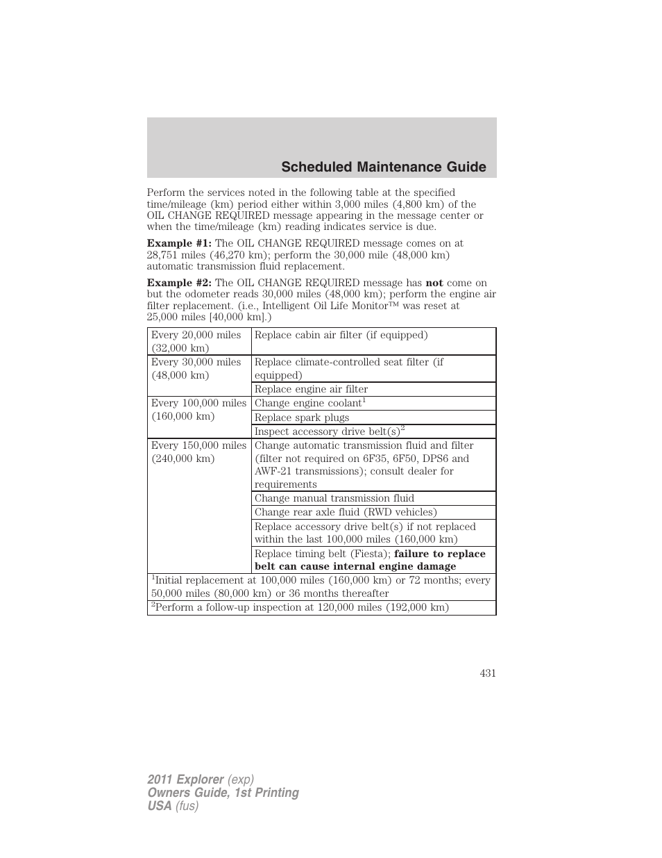 Scheduled maintenance guide | FORD 2011 Explorer v.1 User Manual | Page 432 / 449