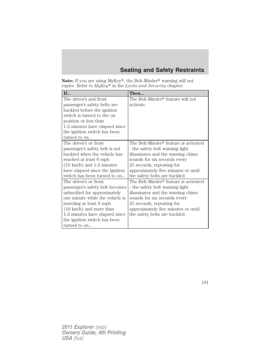 Seating and safety restraints | FORD 2011 Explorer v.3 User Manual | Page 191 / 442