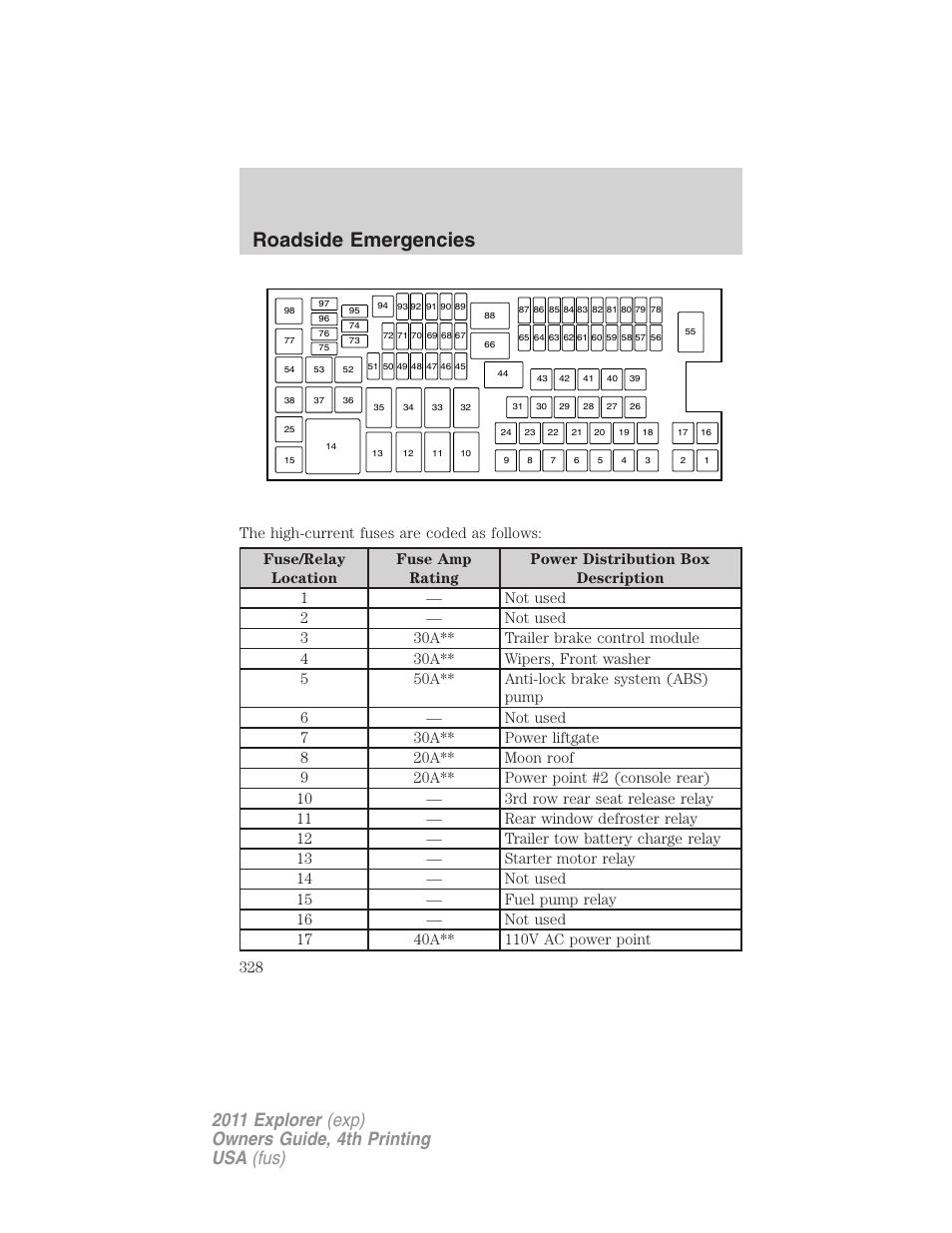 Roadside emergencies | FORD 2011 Explorer v.3 User Manual | Page 328 / 442