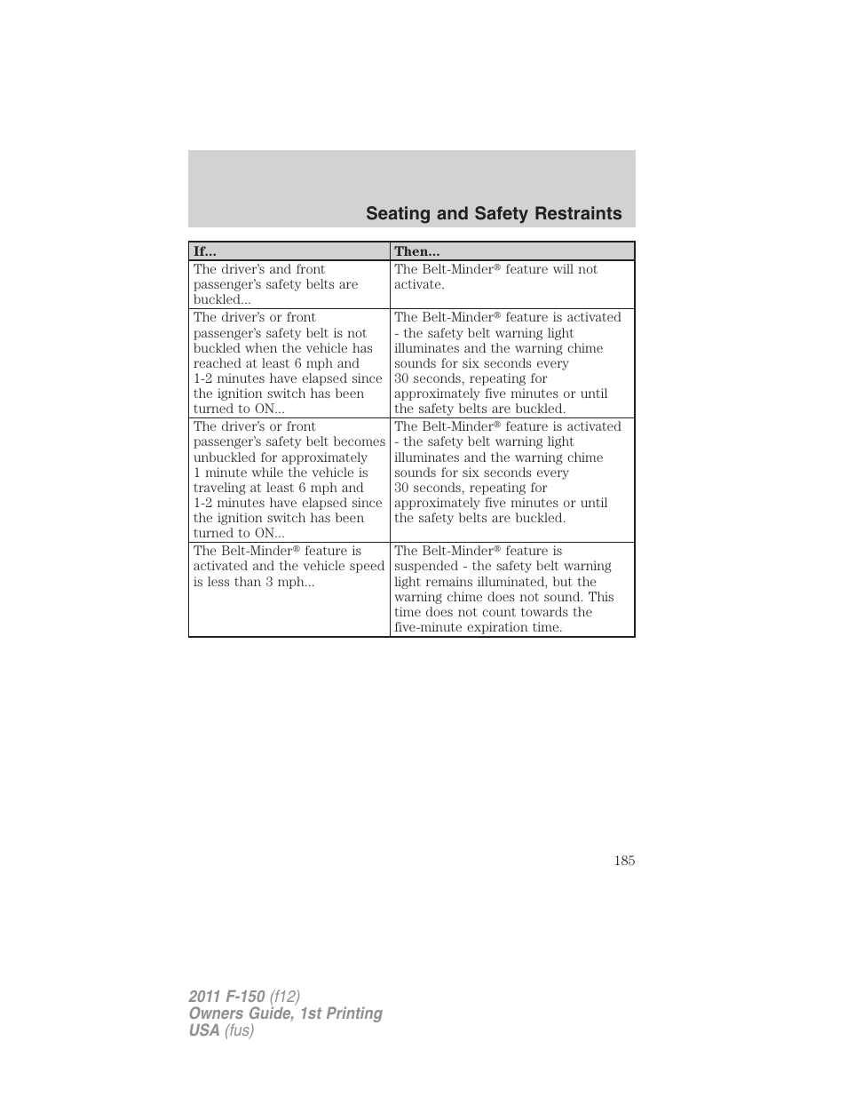 Seating and safety restraints | FORD 2011 F-150 v.1 User Manual | Page 185 / 461