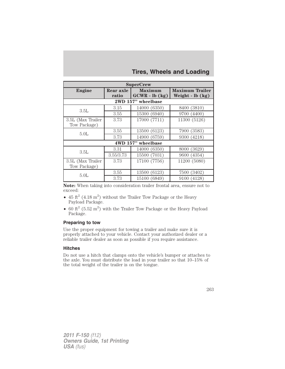 Preparing to tow, Hitches, Tires, wheels and loading | FORD 2011 F-150 v.1 User Manual | Page 263 / 461