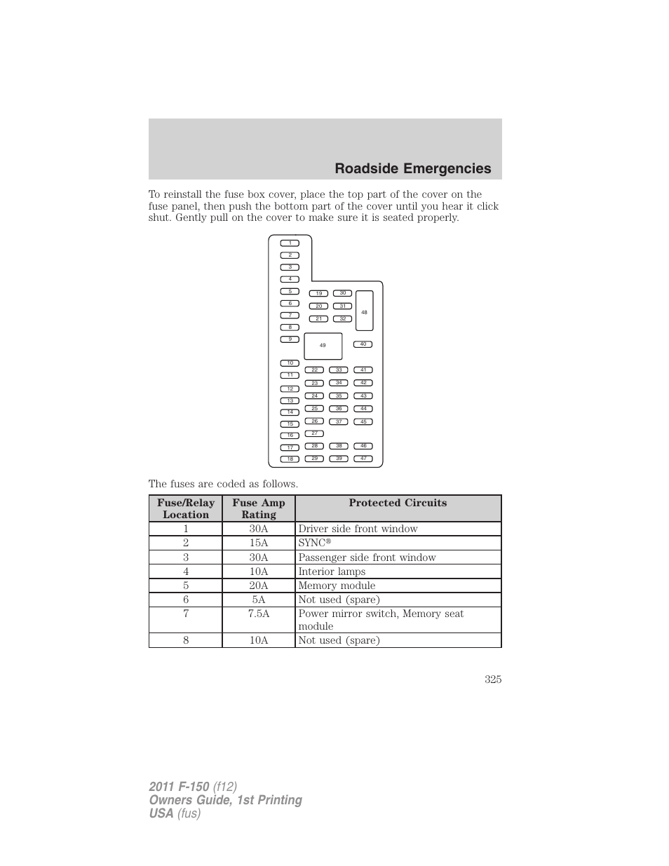 Roadside emergencies | FORD 2011 F-150 v.1 User Manual | Page 325 / 461