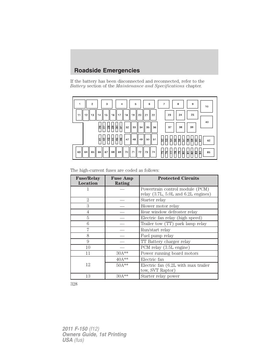 Roadside emergencies | FORD 2011 F-150 v.1 User Manual | Page 328 / 461