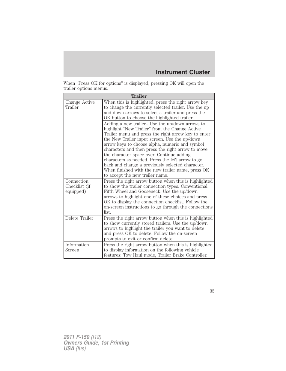 Instrument cluster | FORD 2011 F-150 v.1 User Manual | Page 35 / 461