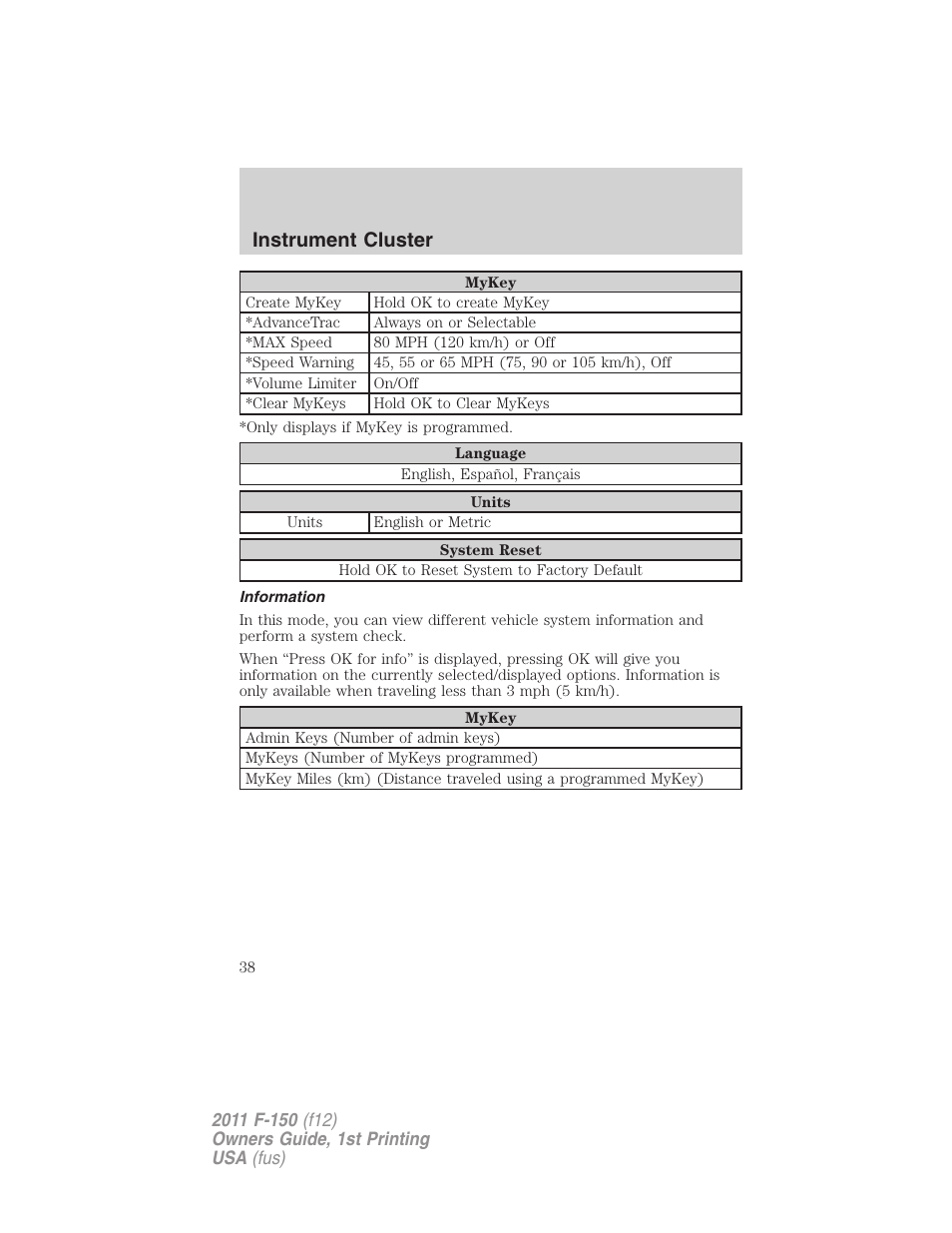 Information, Instrument cluster | FORD 2011 F-150 v.1 User Manual | Page 38 / 461