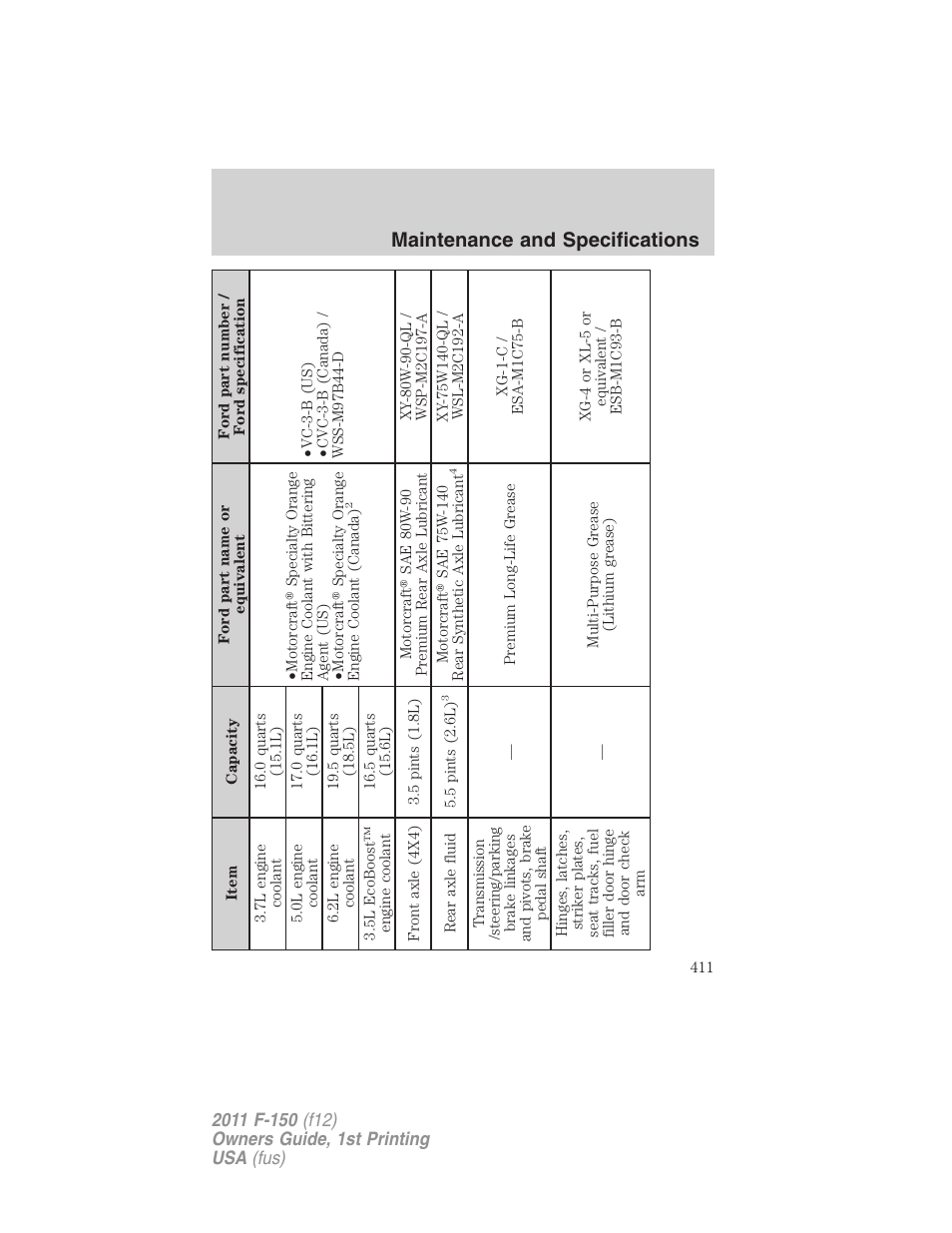 Maintenance and specifications | FORD 2011 F-150 v.1 User Manual | Page 411 / 461