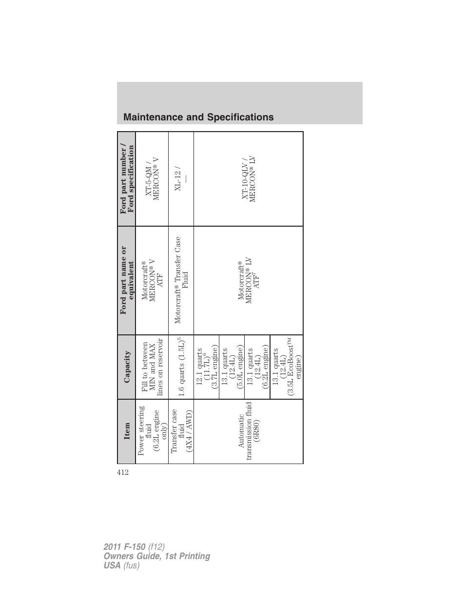 Maintenance and specifications | FORD 2011 F-150 v.1 User Manual | Page 412 / 461