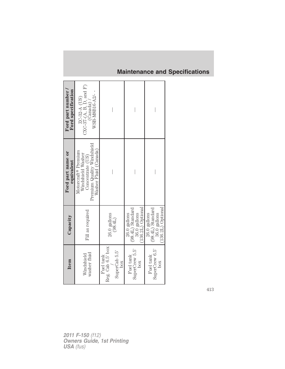 Maintenance and specifications | FORD 2011 F-150 v.1 User Manual | Page 413 / 461