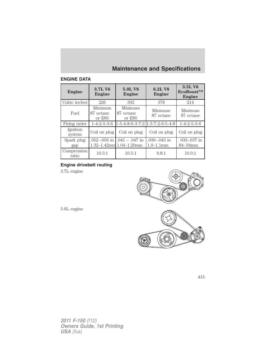 Engine data, Engine drivebelt routing, Maintenance and specifications | FORD 2011 F-150 v.1 User Manual | Page 415 / 461