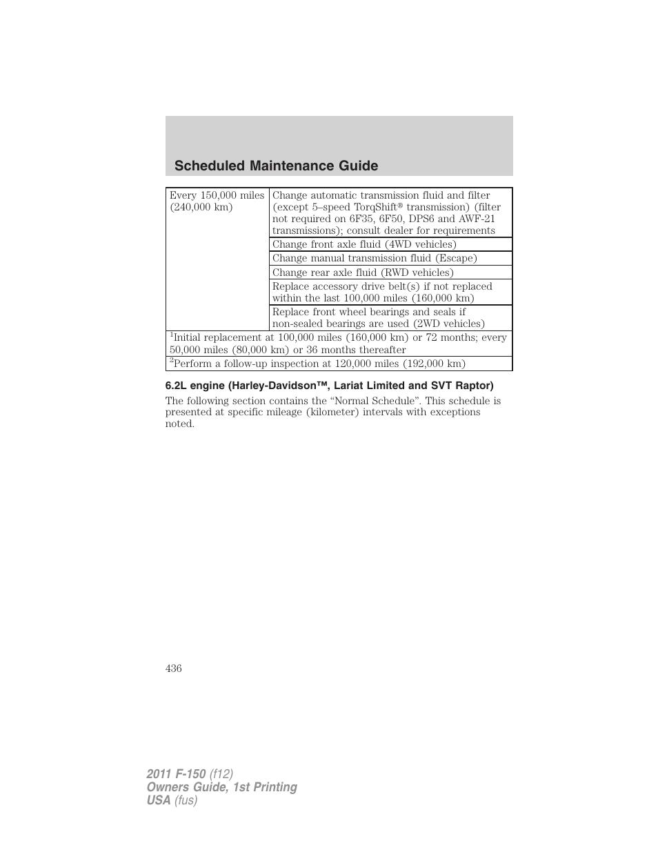 Scheduled maintenance guide | FORD 2011 F-150 v.1 User Manual | Page 436 / 461