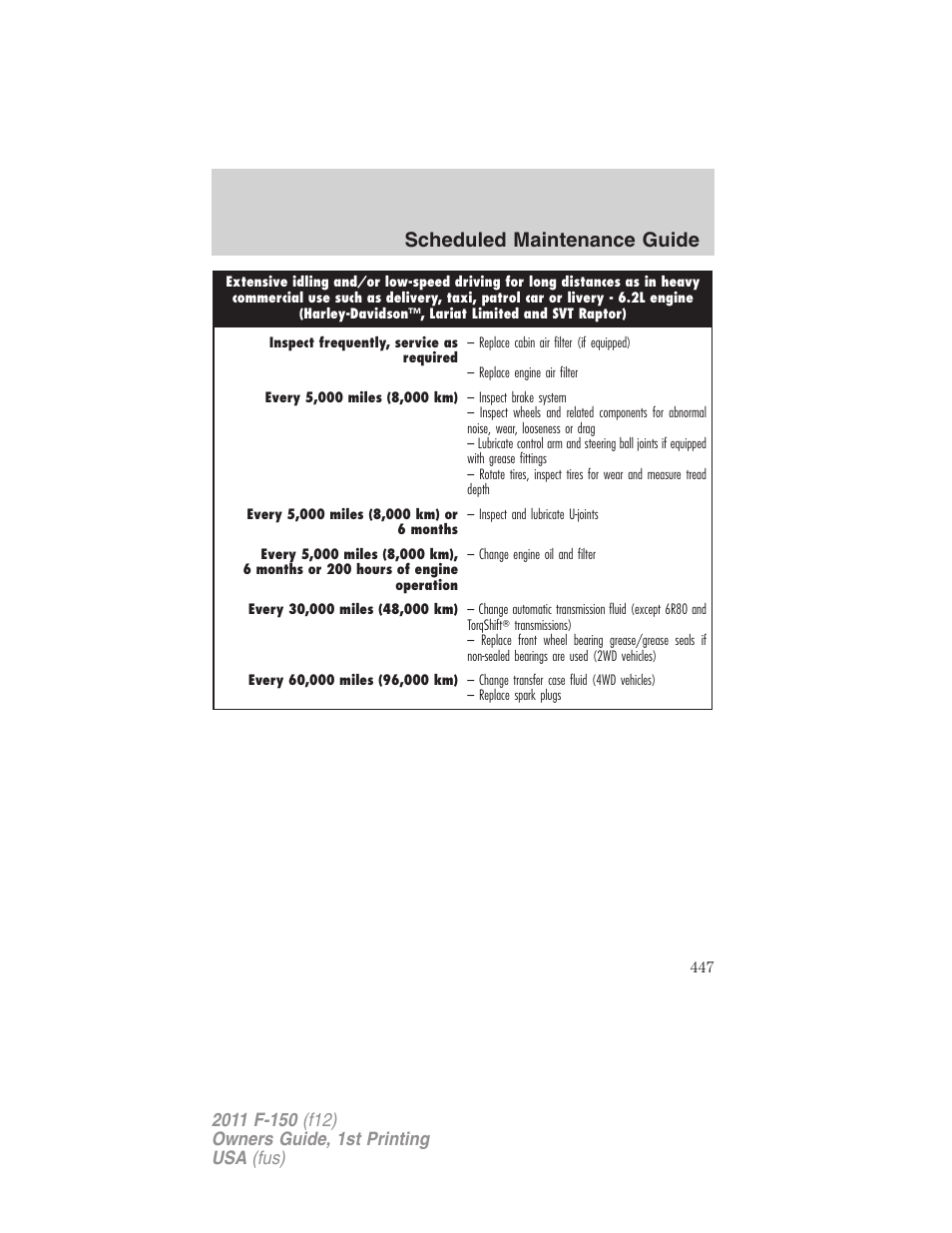 Scheduled maintenance guide | FORD 2011 F-150 v.1 User Manual | Page 447 / 461