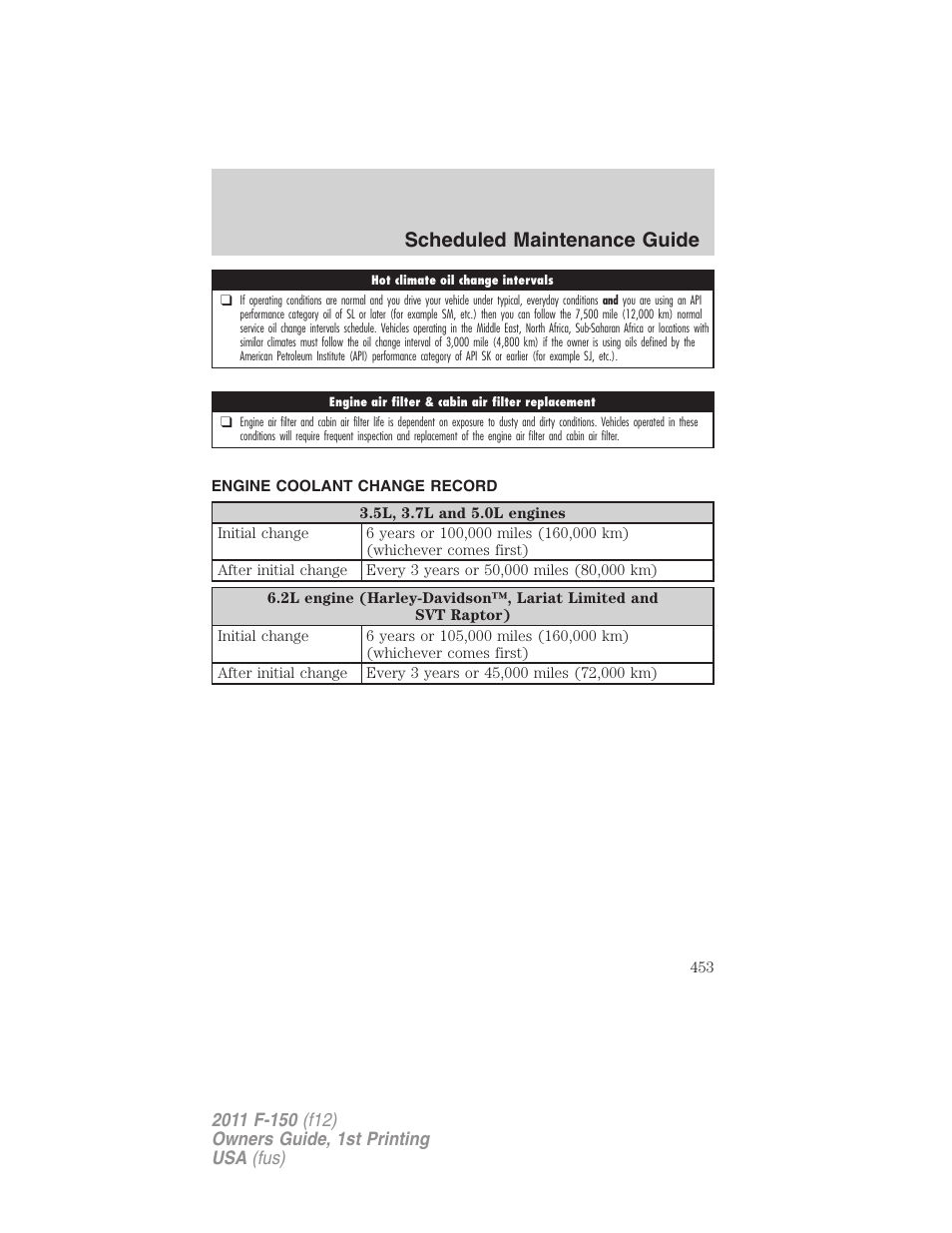 Engine coolant change record, Scheduled maintenance guide | FORD 2011 F-150 v.1 User Manual | Page 453 / 461