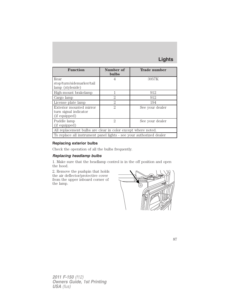 Replacing exterior bulbs, Replacing headlamp bulbs, Lights | FORD 2011 F-150 v.1 User Manual | Page 87 / 461