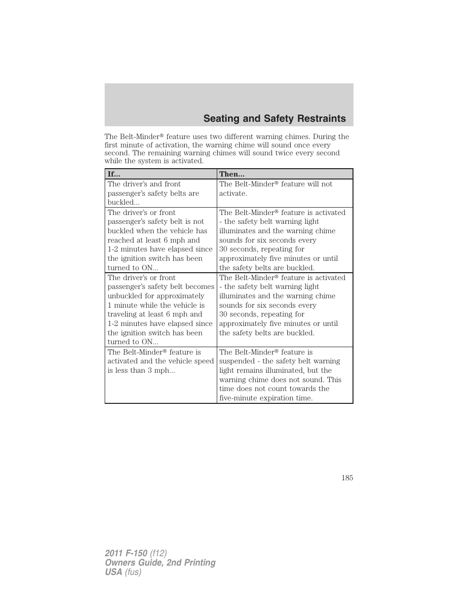 Seating and safety restraints | FORD 2011 F-150 v.2 User Manual | Page 185 / 460