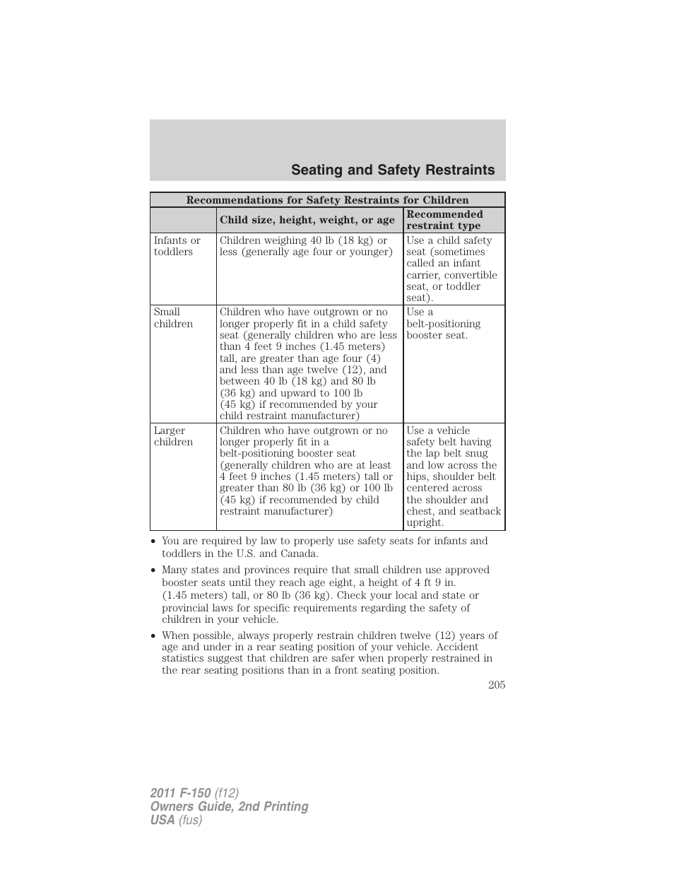 Seating and safety restraints | FORD 2011 F-150 v.2 User Manual | Page 205 / 460