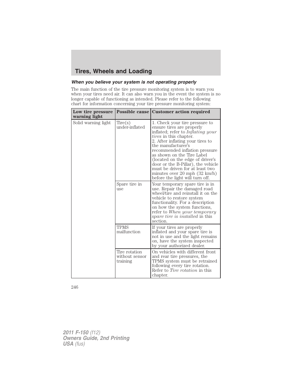 Tires, wheels and loading | FORD 2011 F-150 v.2 User Manual | Page 246 / 460