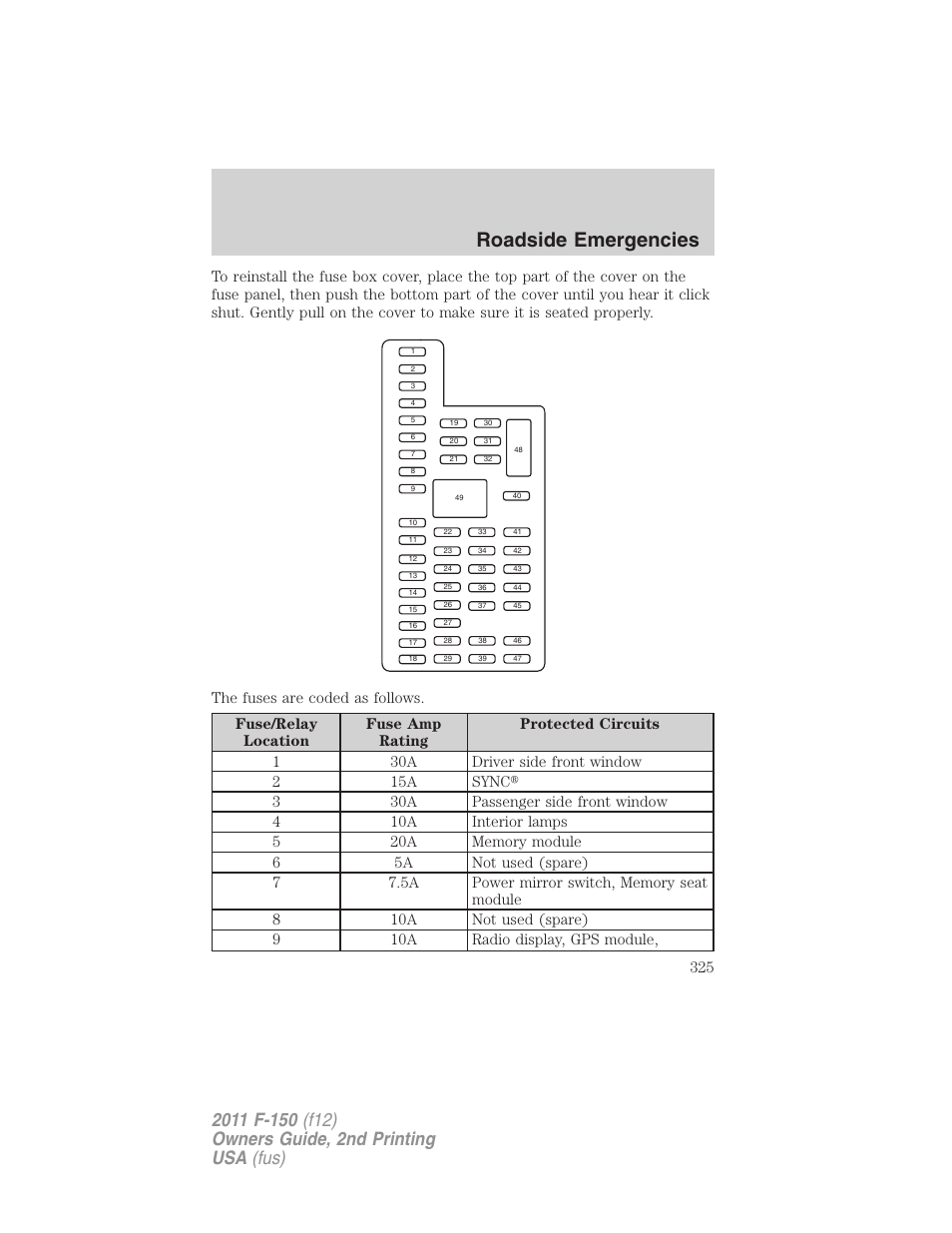 Roadside emergencies | FORD 2011 F-150 v.2 User Manual | Page 325 / 460